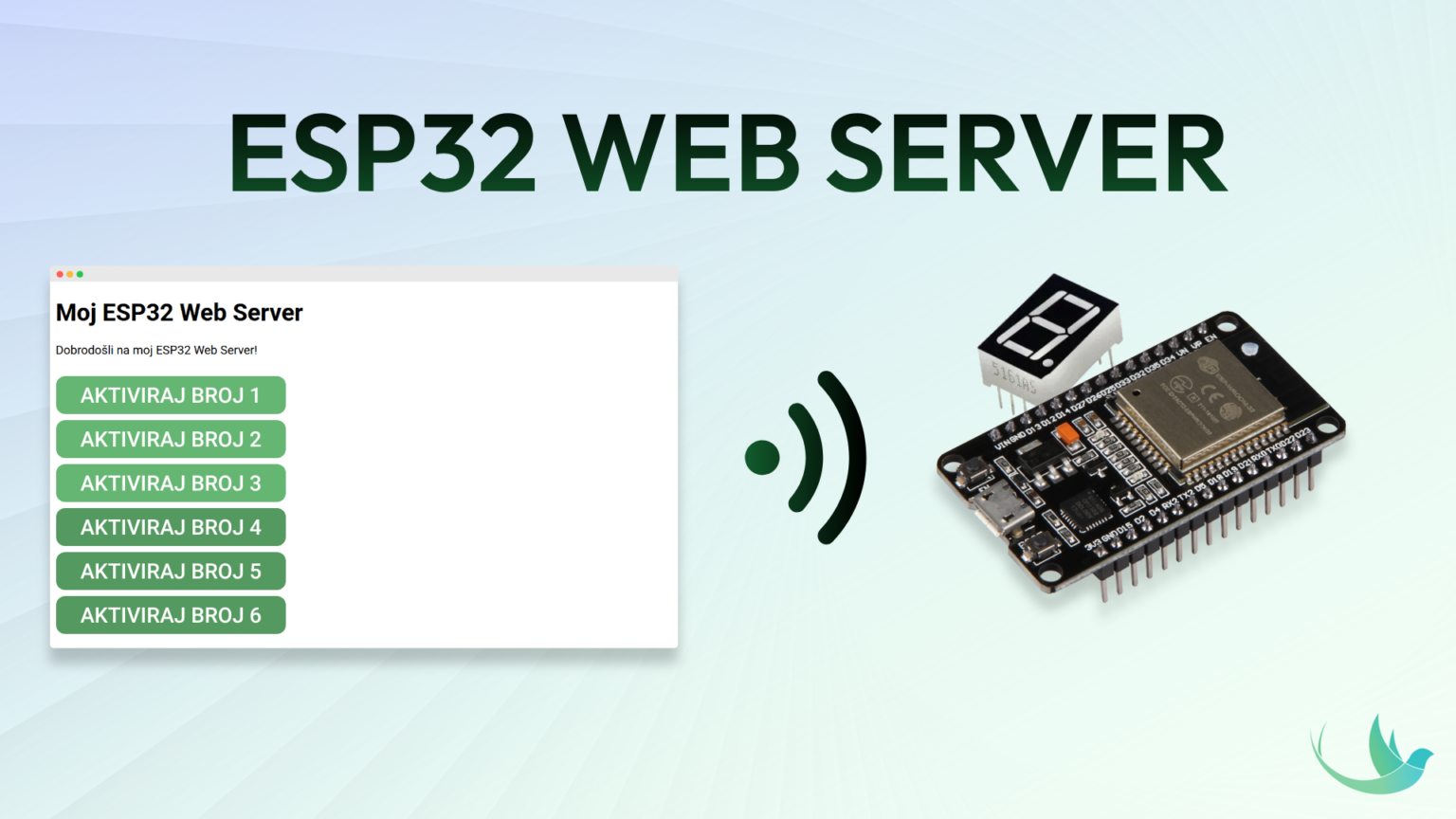 Kako napraviti ESP32 Wi-Fi WEB Server sa 7 Segmentnim Display-em ...